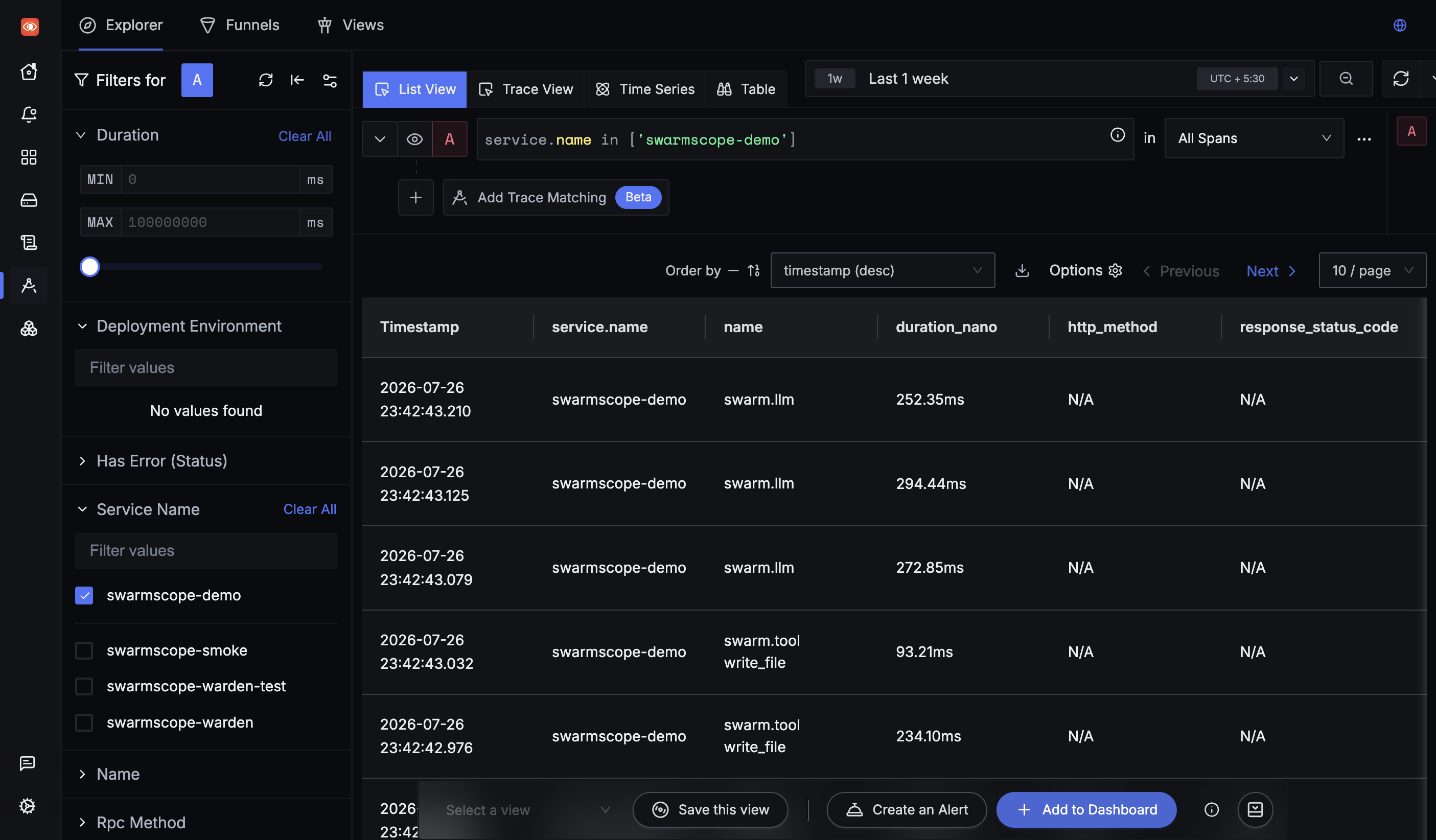 SigNoz traces explorer showing 6 concurrent agent traces filtered by swarm.run_id